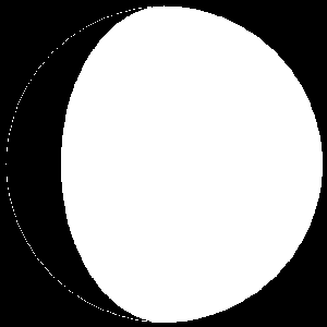 forme de la lune aujourd'hui